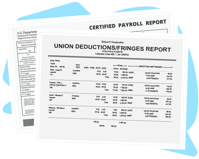 fringe benefits report